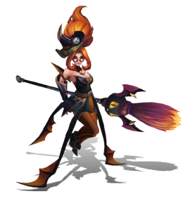 Bewitching Janna Citrine chroma